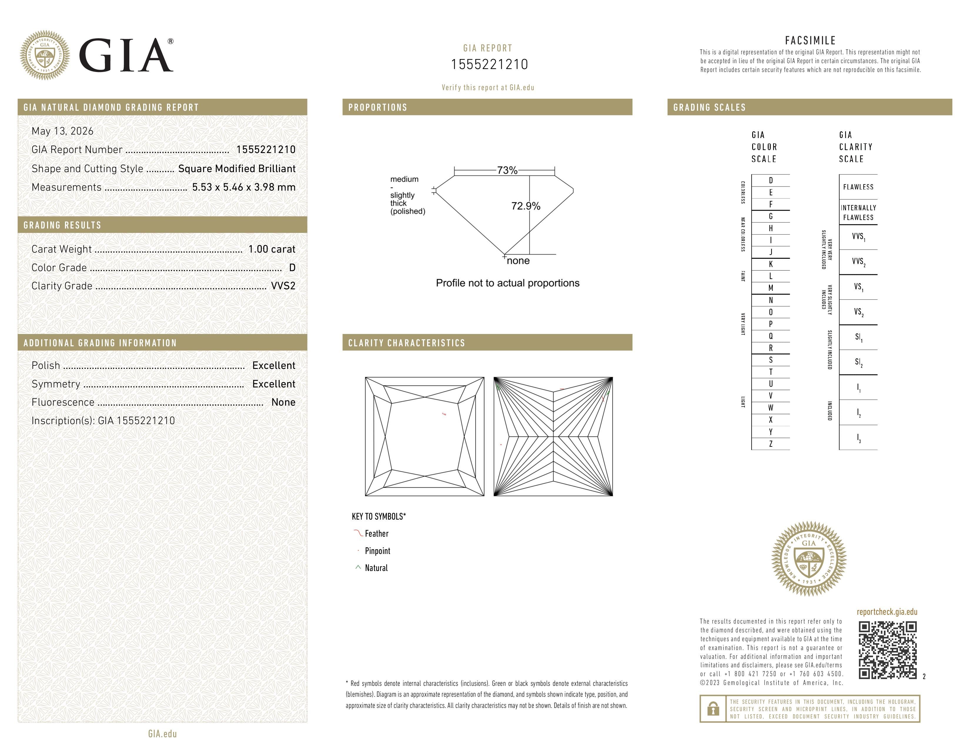 GIA Report