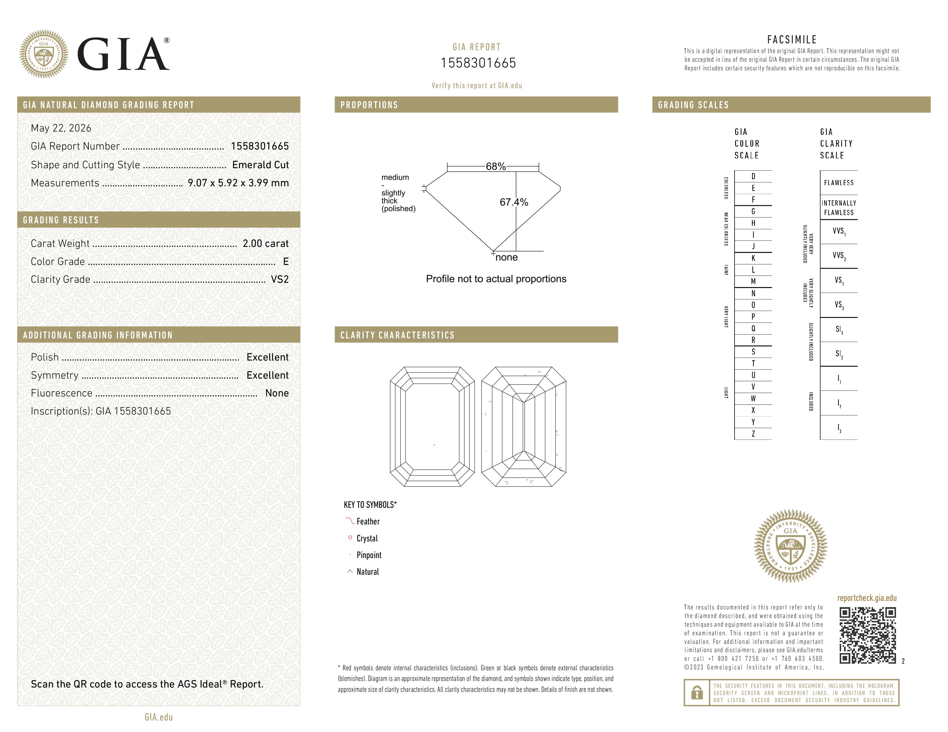GIA Report