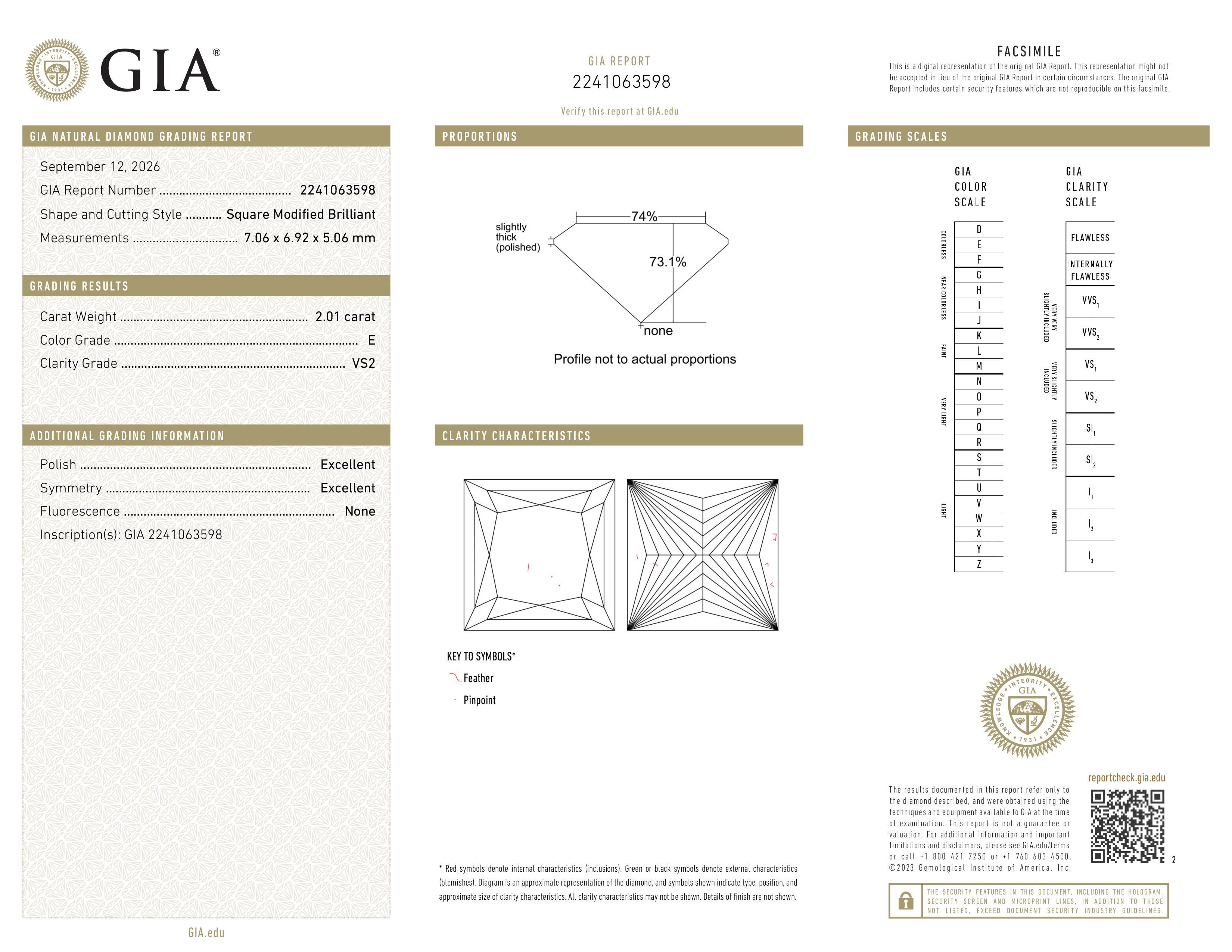 GIA Report