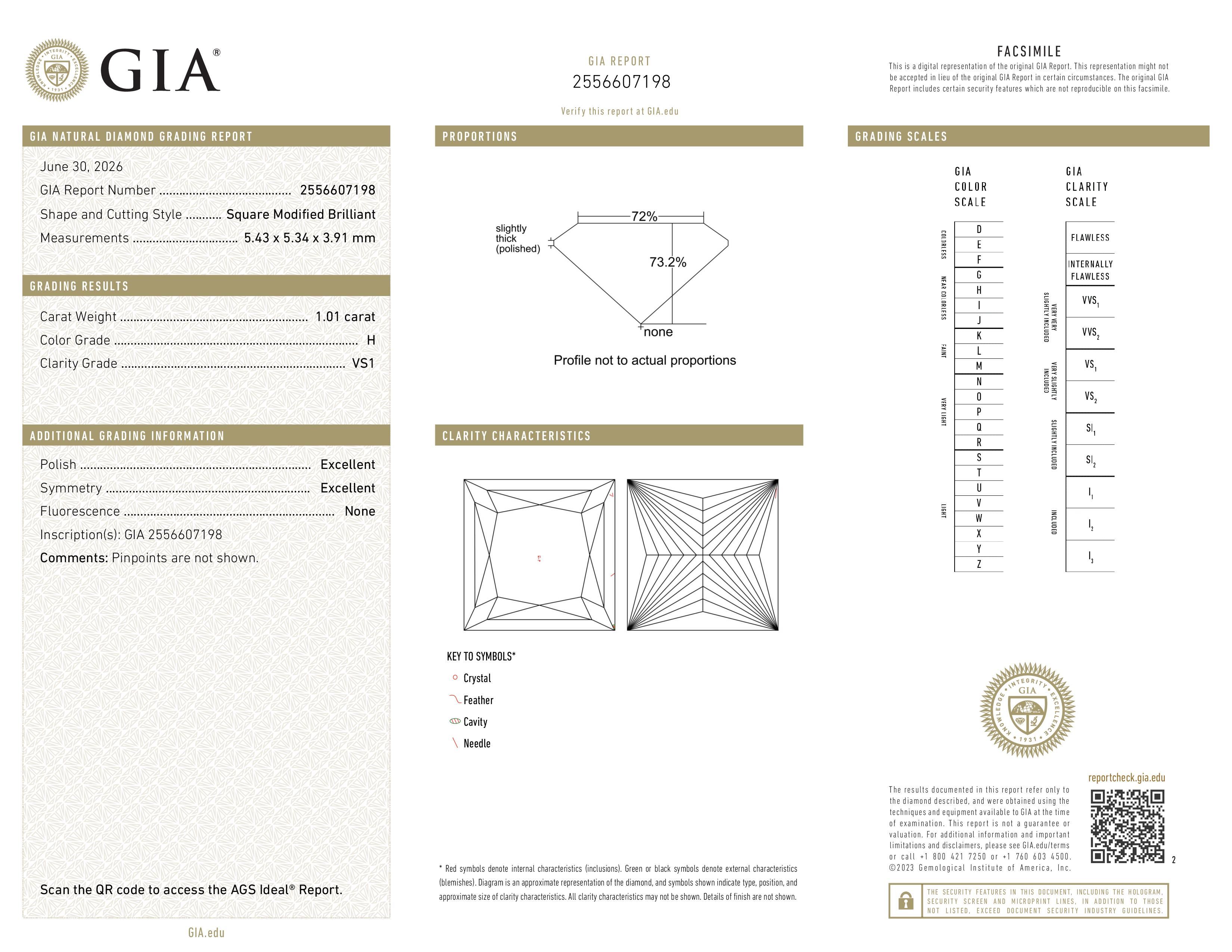 GIA Report