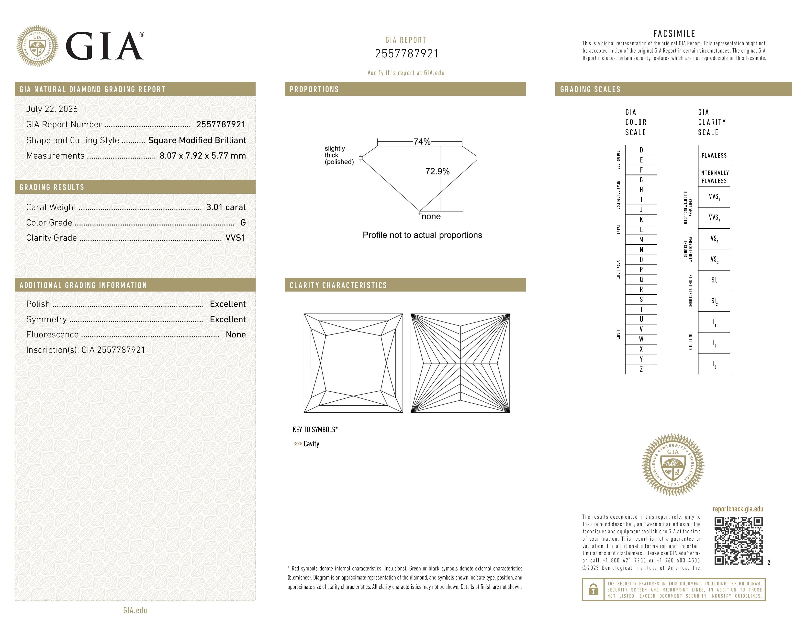 GIA Report
