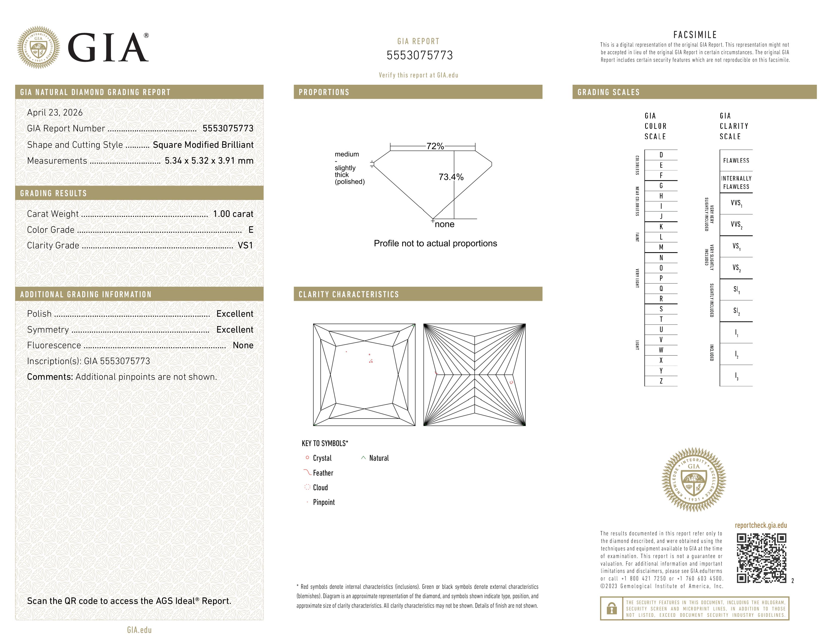 GIA Report