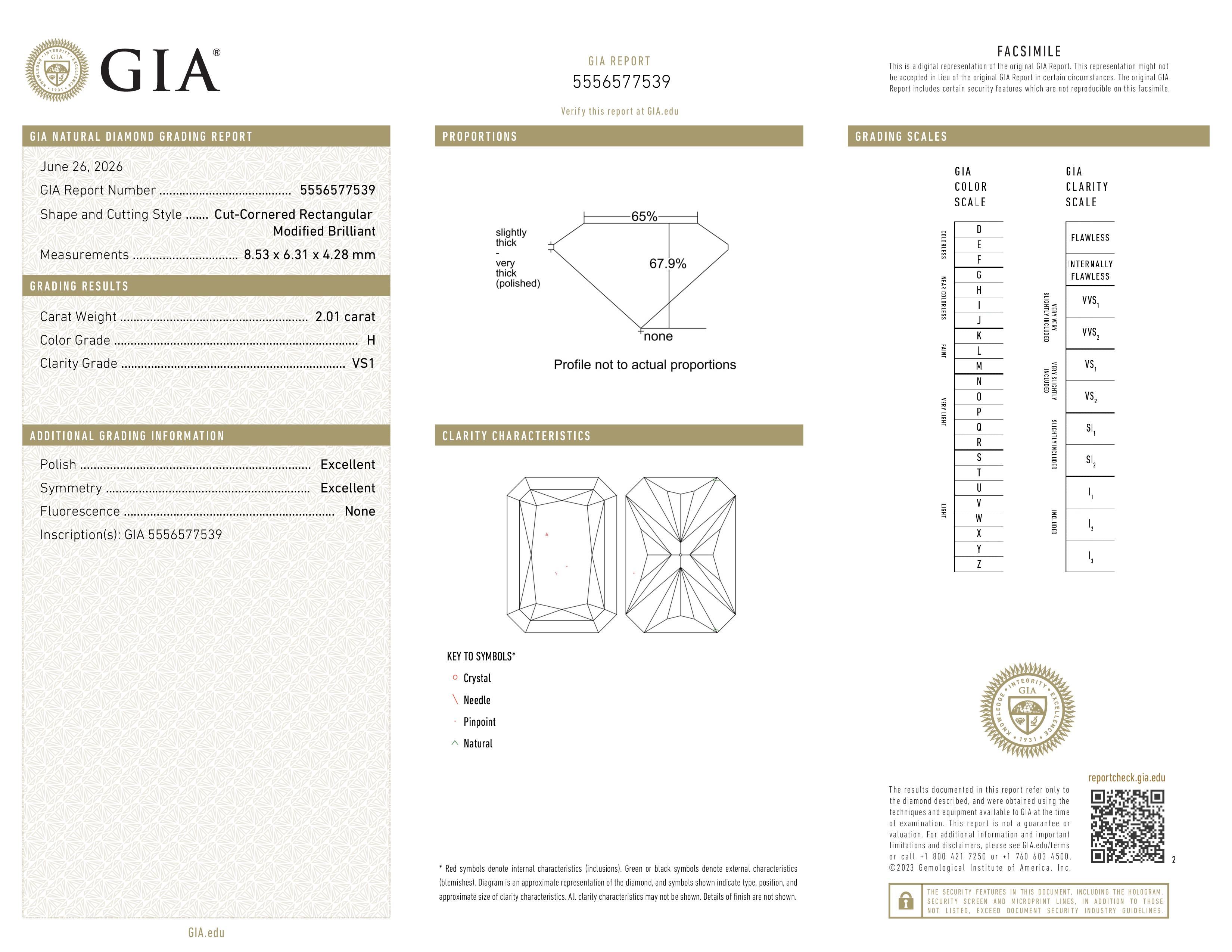 GIA Report