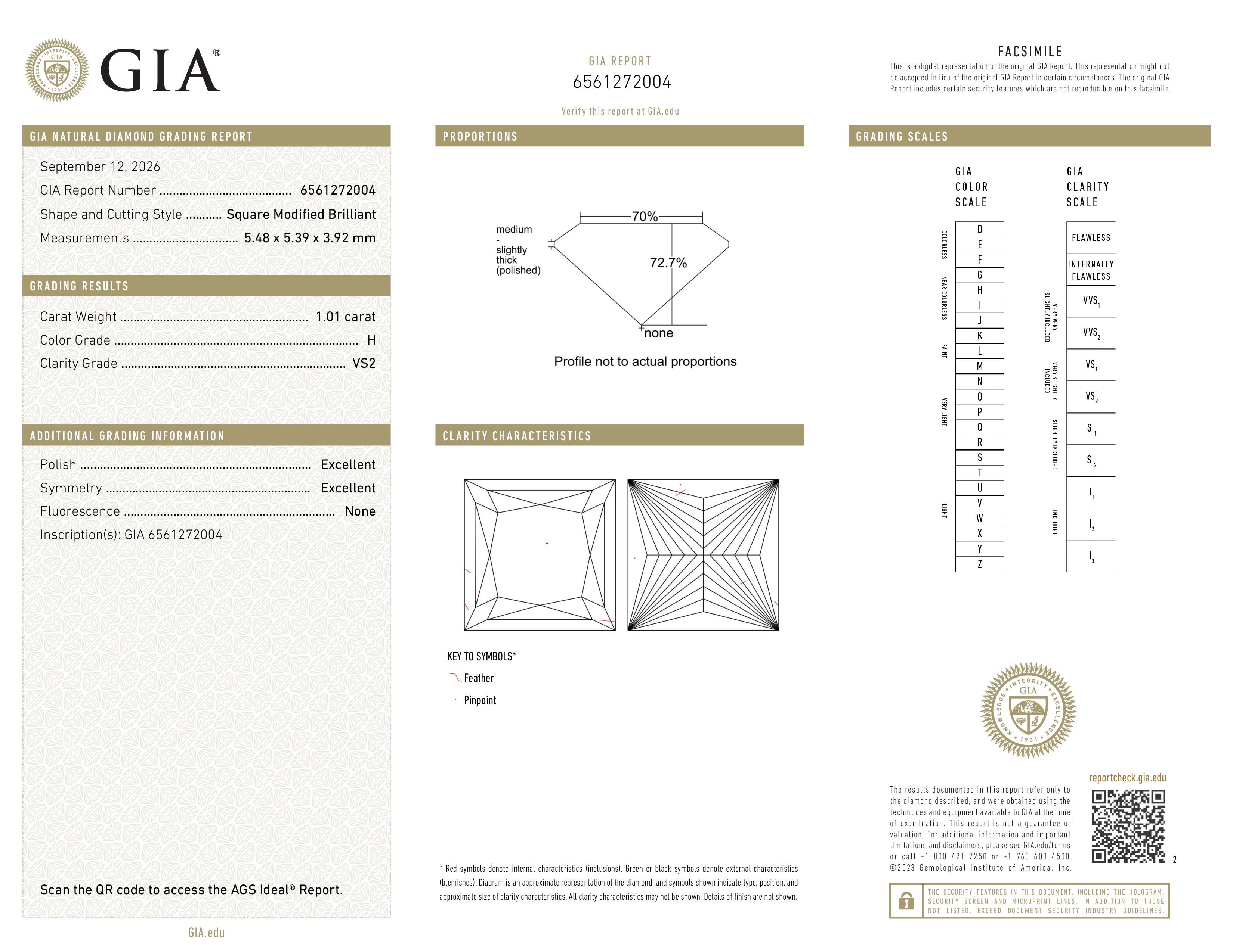 GIA Report