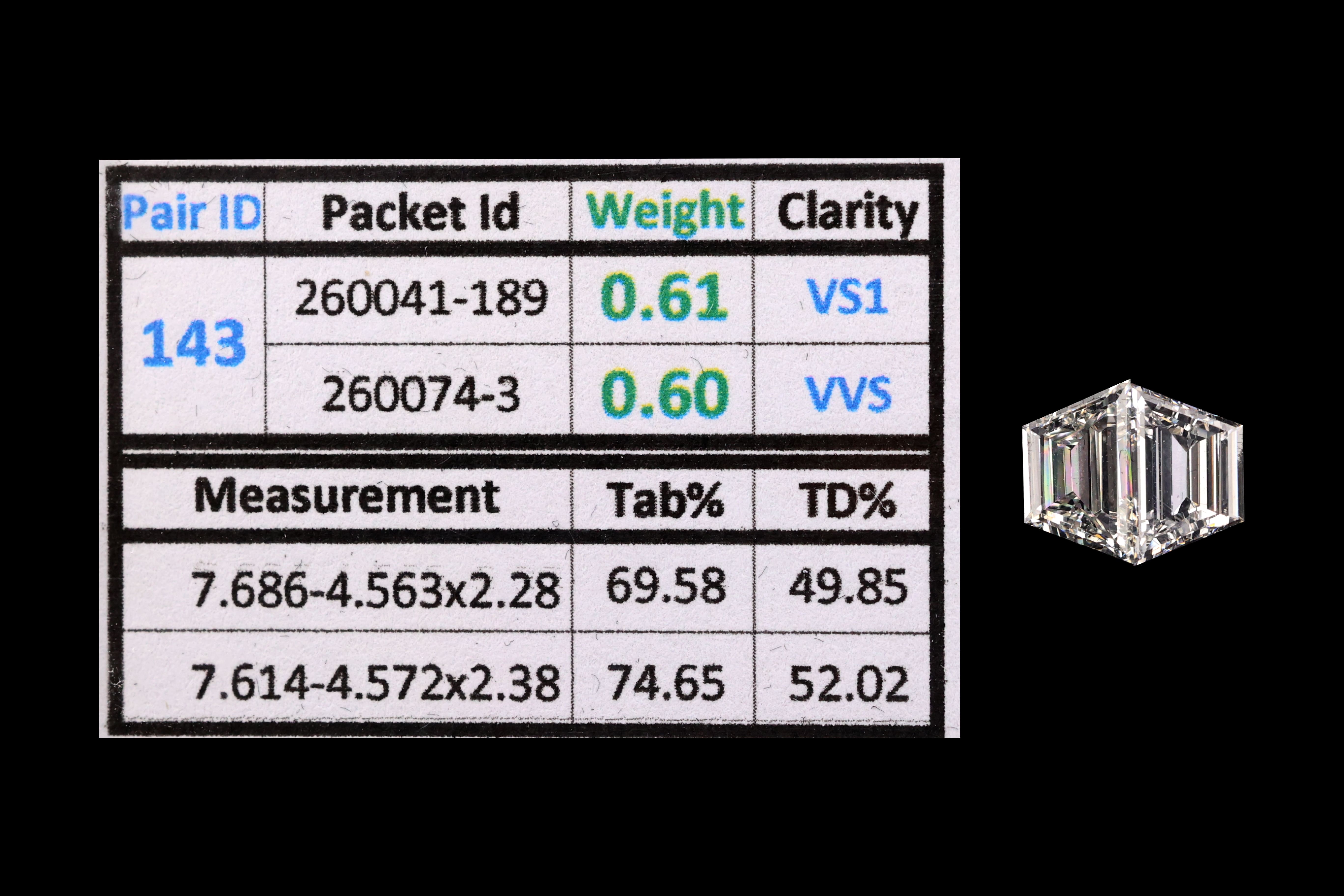 Stone ID: P200226-143