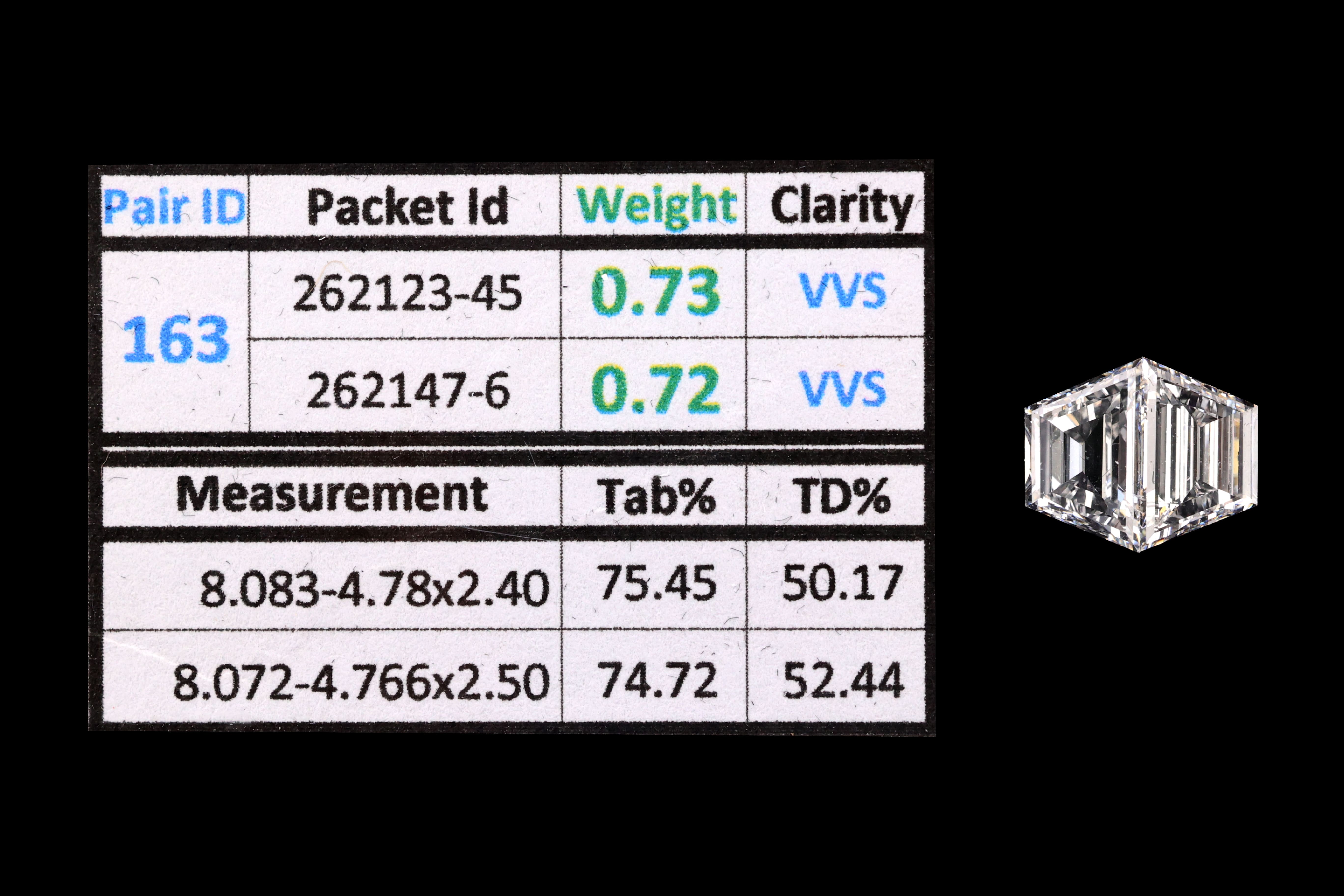 Stone ID: P200226-163