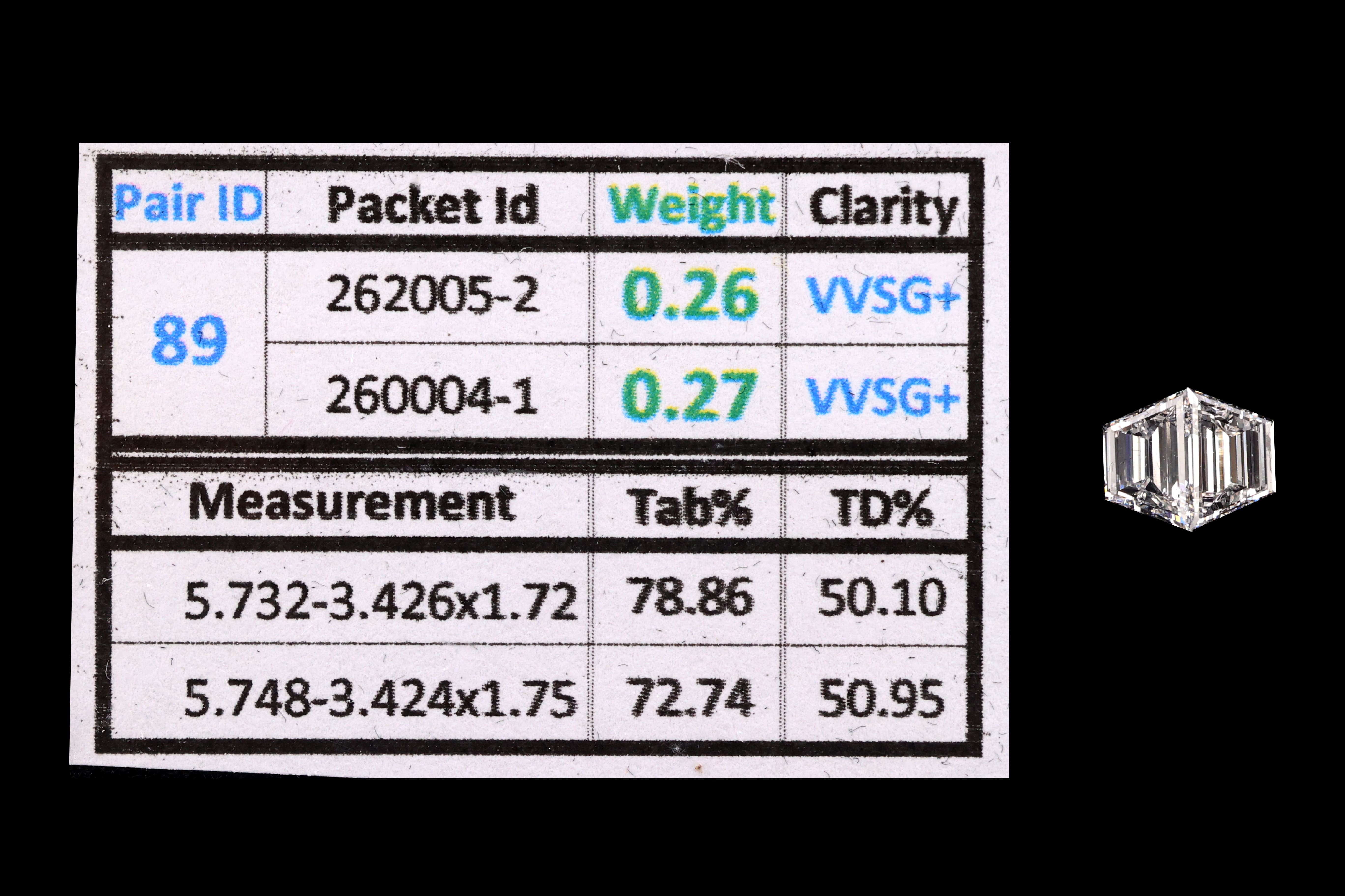 Stone ID: P200226-89