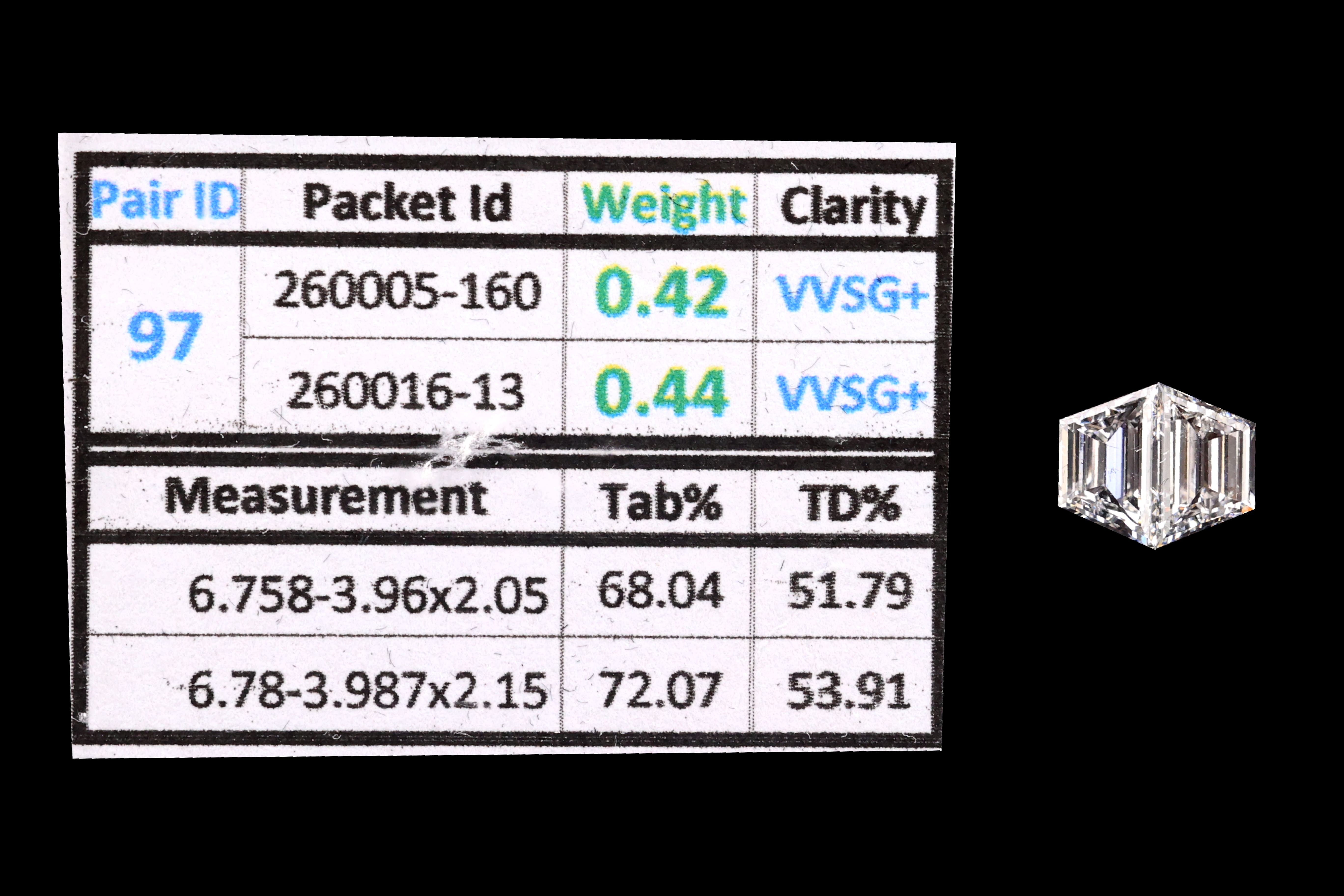 Stone ID: P200226-97